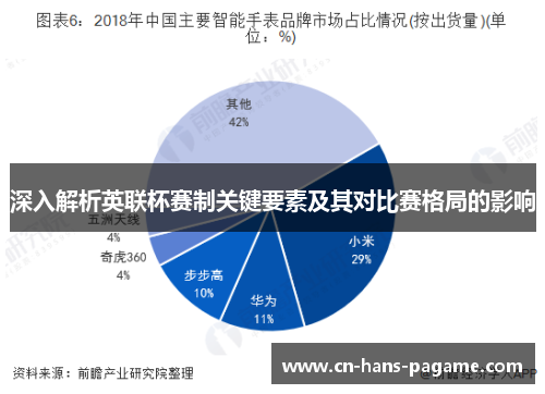 深入解析英联杯赛制关键要素及其对比赛格局的影响