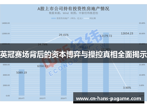 英冠赛场背后的资本博弈与操控真相全面揭示